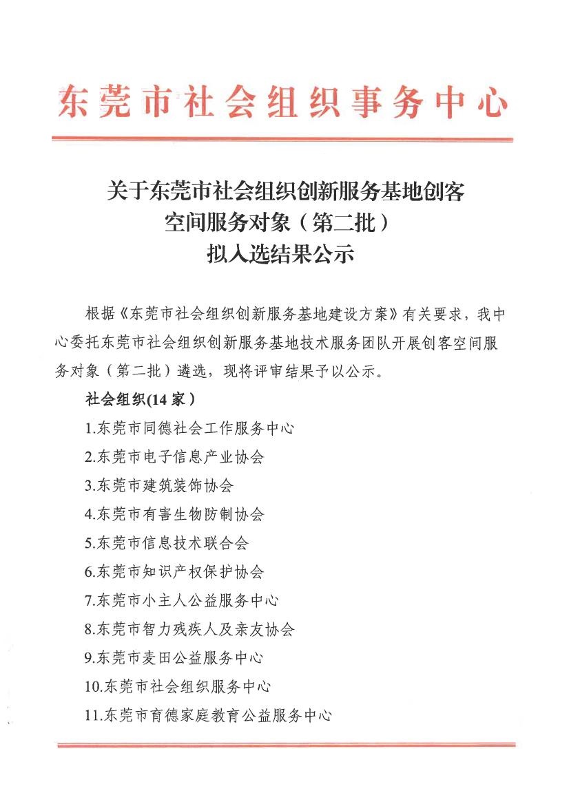 关于51吃瓜网
社会组织创新服务基地创客空间服务对象（第二批）拟入选结果公示0000.jpg