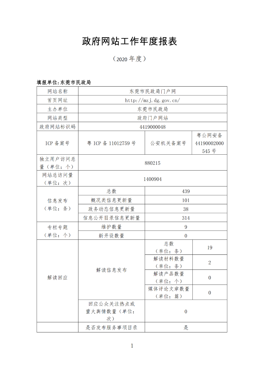 51吃瓜网
网站年度工作报表_00.png